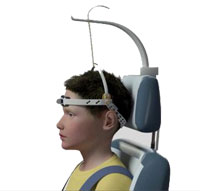HeadPod Head Support System, Standard Kit